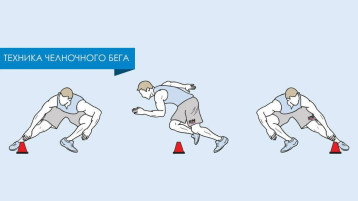 Подготовка к выполнению нормативов ГТО. Челночный бег. Подготовка к выполнению нормативов ГТО. Челночный бег.